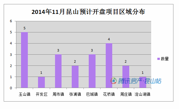 昆山县玉山镇人均gdp是多少_苏州穷乡成为全国第一镇 人均GDP超上海,靠的是什么(2)