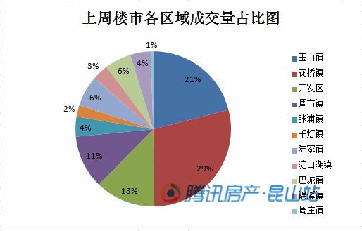 昆山花桥镇gdp2021_全国第一 全球最美 苏州,还有什么是你做不到的