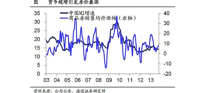 通货膨胀会推高gdp_美国10月通胀数据向好 德国三季度GDP增幅超预期(3)