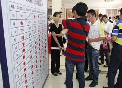 【新城金郡 聆湖】品质热销印证非凡价值