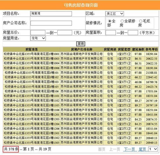 K2海棠湾开盘3个月仅网签21套 价格不敢公示