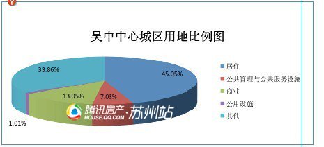 中国人口老龄化_2013中国人口数据