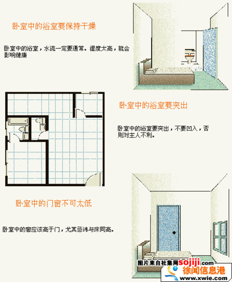 住宅风水图解100例