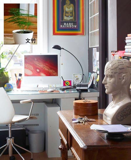 12星座<em>书房</em>风水 为您提升家居事业运_房产_腾