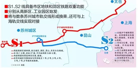 上海站是几号线搭接长度怎么算_地铁几号线怎么看(3)