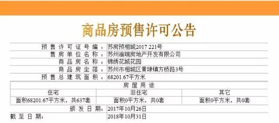 苏州市gdp高为什么房价低_同省PK 中国哪个城市工资高而房价低(3)