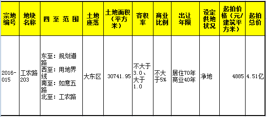 广西宾阳打猎狗价格