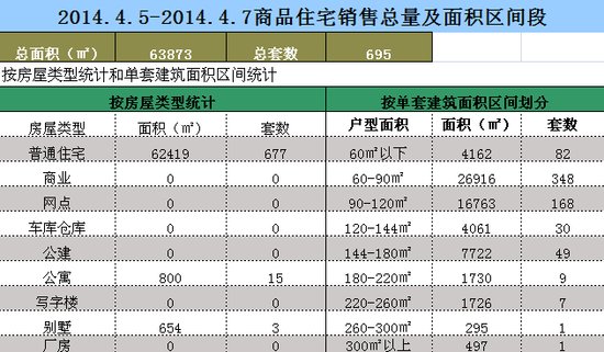 于洪人口多少_沈阳市最新人口数量出炉 主城区人口近750万