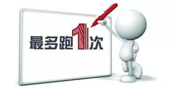 沈第二批“最多跑一次”事项共804项 房屋租赁登记备案现场办理_房产_腾讯网