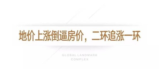 地价涨声不断 金廊房价3字头还远吗?