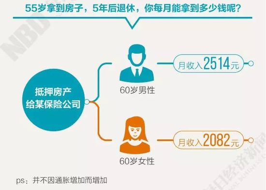 我国人口何时突破10亿_我国人口是在哪一年突破10亿的 我国60岁以上的老人有多(3)