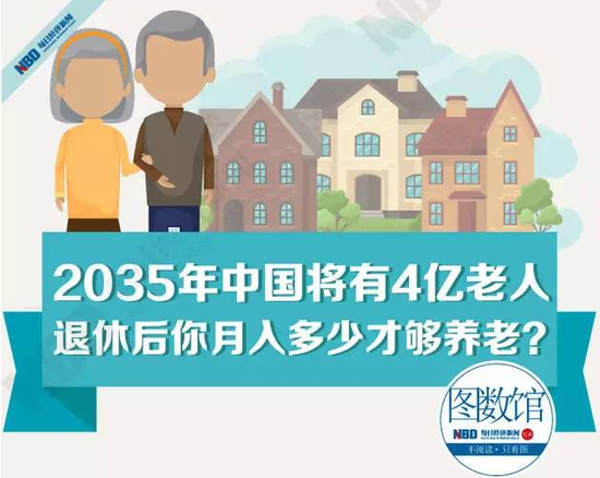 我国人口何时突破10亿_我国人口是在哪一年突破10亿的 我国60岁以上的老人有多(3)