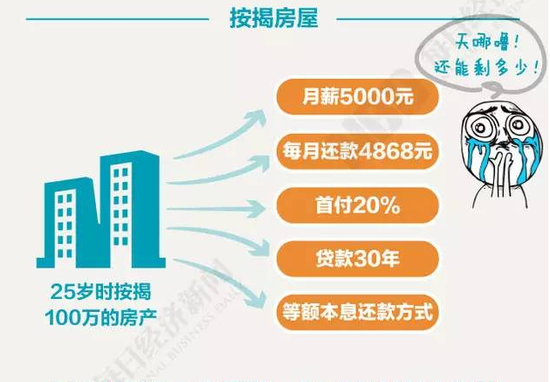 我国人口突破10亿_我国人口是在哪一年突破10亿的 我国60岁以上的老人有多少(3)