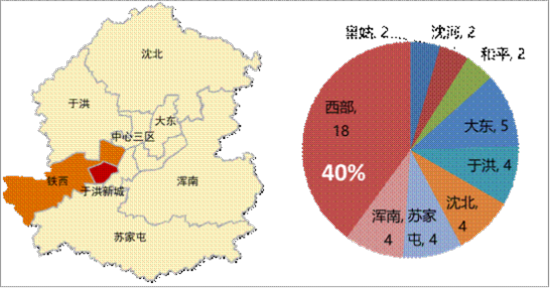 沈阳铁西区人口_我是沈阳铁西人(2)