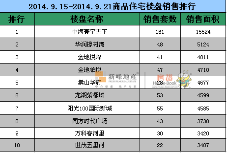 于洪人口多少_沈阳市最新人口数量出炉 主城区人口近750万(2)