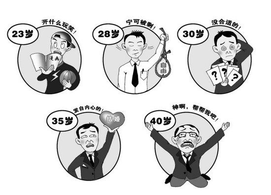 沈阳人口男女比例_...014年辽宁省人口统计沈阳男少女多成常态沈阳人口男女比(3)