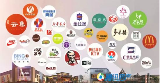 热烈庆祝世纪华联超市荣耀入驻南翔云集_房产