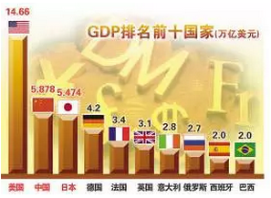 房子暴跌的日子快到了!_频道-泰安