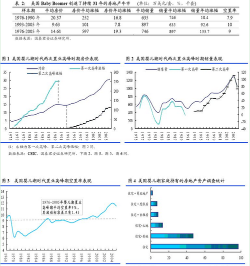 人口学动力_动力火车酒图片(3)