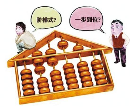 泰州楼市将巨变房价难跌 购房者置业应怎么选