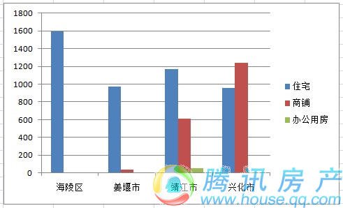 兴化靖江gdp破千亿_靖江 突破千亿元(3)