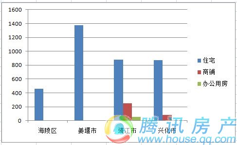 兴化靖江gdp破千亿_靖江 突破千亿元(3)