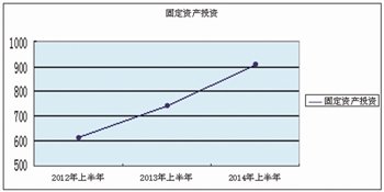 2021年泰兴经济总量_2021年泰兴学区分布图(3)