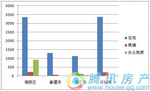 兴化靖江gdp破千亿_靖江 突破千亿元(3)