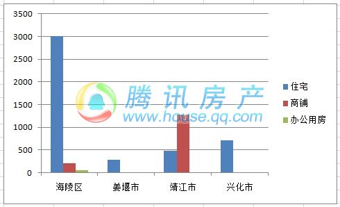 兴化靖江gdp破千亿_靖江 突破千亿元(3)