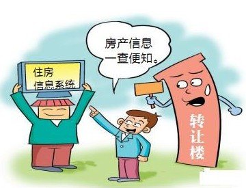 住房信息已联网