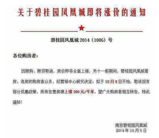 碧桂园,到底凭什么涨价?!_频道-泰州