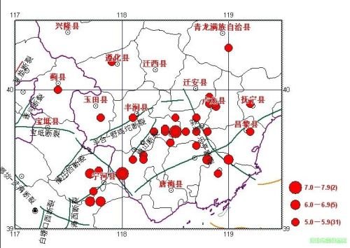 地质构造与历史地震分布