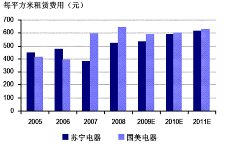 中信瑞银拆分盘_瑞银证券 收入