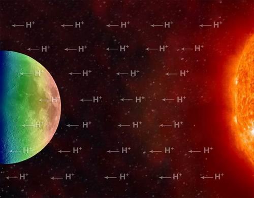 美科学家发现月球表面存在水的“确凿证据”