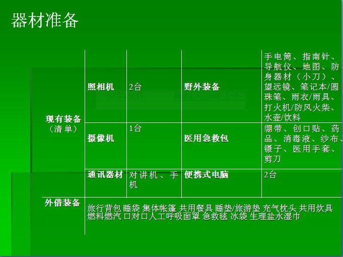 人口调查方案_全国人口普查工作方案(2)