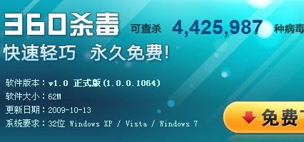 360杀毒推出仅两周 宣称市场份额超卡巴斯基_