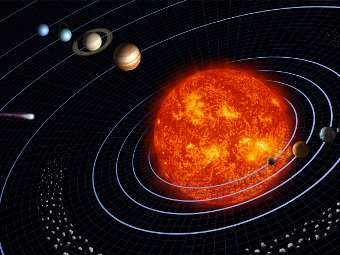 暗物质影响地球与太阳距离正在逐渐缩短(图)