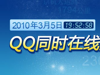 QQ同时在线用户数突破1亿