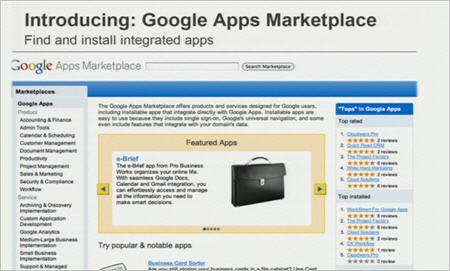 �ȸ���ʽ�Ƴ�Apps Marketplace��ҵӦ���̵�