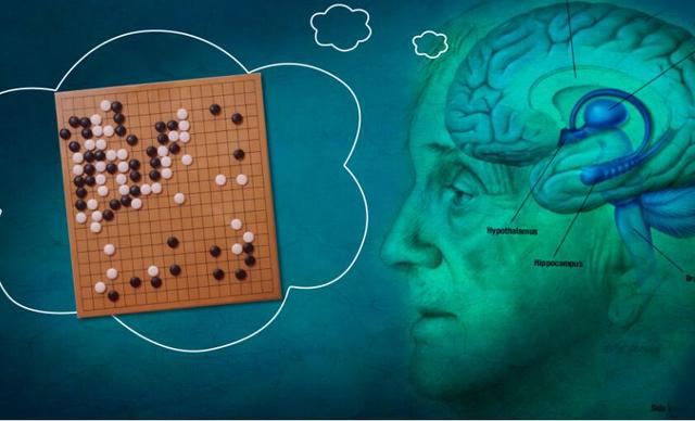 AlphaGo之后，人工智能何去何从？