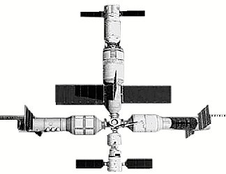 载人空间站