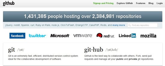 开源代码库github受开发者欢迎 用户超140万_