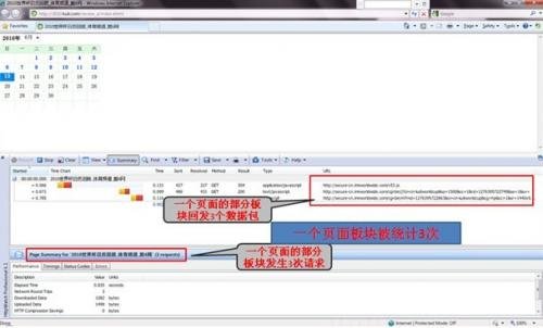 传酷6网世界杯报道靠刷流量安抚广告主(图)