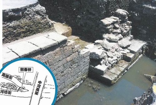 建停车场挖出熙春桥与市河遗迹 具千年历史_科技