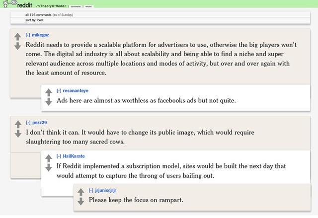 拥抱广告后的Reddit还能继续大热吗？