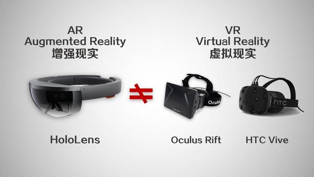 有聊 | 微软终于硬起来了 全息眼镜能改变世界吗？