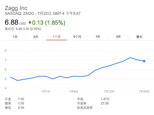 不只是苹果和麦当劳，因为Pokémon GO赚钱的公司越来越多了