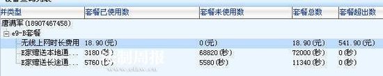 中电信天价手机上网费遭投诉:3天花费500元