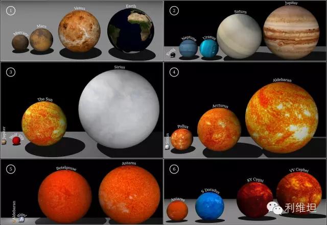 其他恒星大到令你无法想象