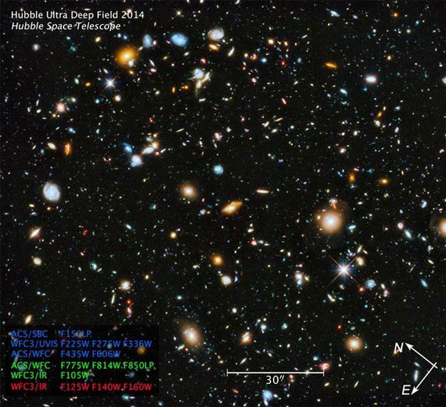 哈勃望远镜拍摄“五颜六色”的宇宙图像